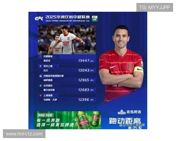 周定洋七连霸领跑!13.2 公里统治跑动榜,武汉三镇双核闪耀 周定洋七连霸领跑!13.2 公里统治跑动榜,武汉三镇双核闪耀